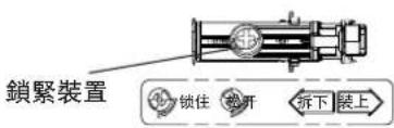鎖緊裝置 锁住 稿开 拆下 裝上