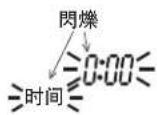 MITSUBISHI MSZ-PAH12VA-H1 - ■設定時間 - 3