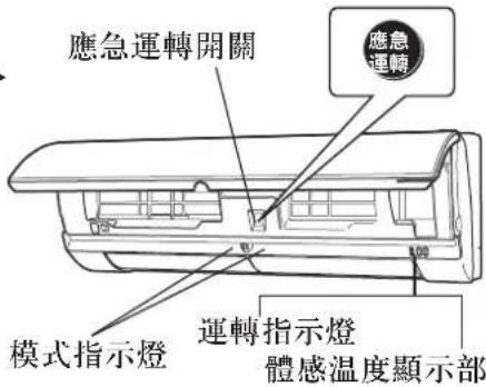 應急運轉開關 應急 運轉 模式指示燈 運轉指示燈 體感溫度顯示部
