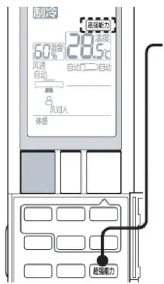 制冷 60% 28.5℃ 风速 自动 自动 风对人 体感 超强能力 超强能力