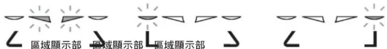 區域顯示部 區域顯示部 區域顯示部