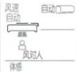 MITSUBISHI MSZ-PAH12VA-H1 - ■安裝位置的選擇(請在安裝電池之前選擇位置) - 5