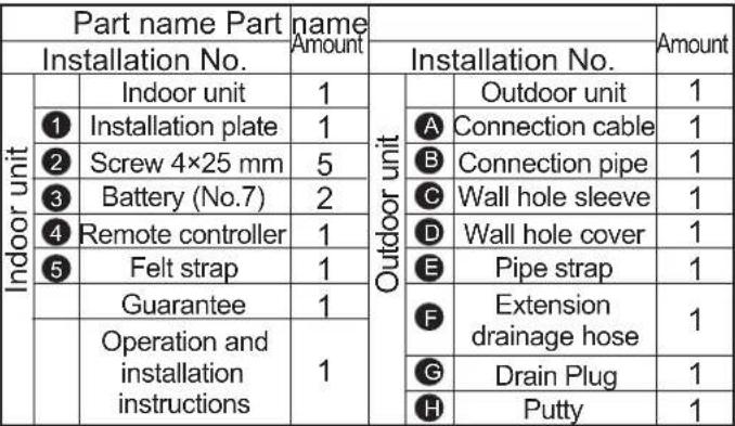MITSUBISHI MSZ-AH12VA-H1 - Installation diagrams and accessories - 1