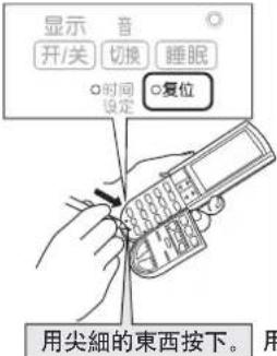 显示 开/关 音 切换 睡眠 时间 设定 复位 用尖細的東西按下。