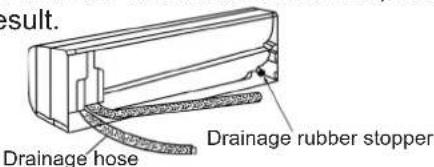 result. Drainage hose Drainage rubber stopper