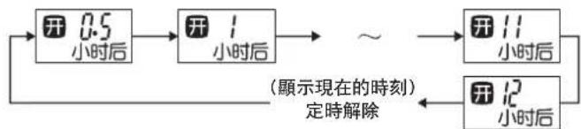 MITSUBISHI MSZ-AH12VA-H1 - 在運轉或停止時,按 按鈕 - 1