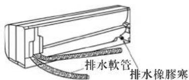 排水软管 排水橡膠塞
