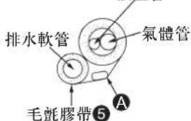 排水軟管 氣體管 毛氫膠帶⑤A