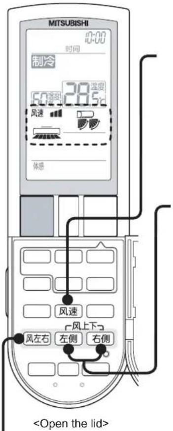 MITSUBISHI MSZ-AH12VA-H1 - Airflow Velocity · Direction Adjustment - 1