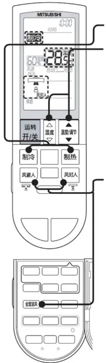 MITSUBISHI MSZ-AH12VA-H1 - Cooling·Heating Operation(Control The I FEEL Temperature) - 1