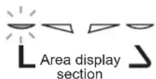 MITSUBISHI MSZ-AH12VA-H1 - Display of the area display section - 3