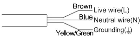Brown Live wire(L) Blue Neutral wire(N) Yellow/Green Grounding(⊥)