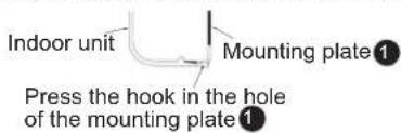 Indoor unit Mounting plate① Press the hook in the hole of the mounting plate①