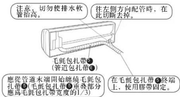 注意、切勿使排水软管抬高。 往左側方向配管時,在此切斷去掉。 毛氈包扎帶⑤ (管道包扎帶⑥) 應從管道末端開始總繞毛氈包扎帶⑤(毛氈包扎帶⑤重疊部分應為毛氈包扎帶寬度的1/3) 在毛氈包扎帶⑤終端上,使用膠帶固定。
