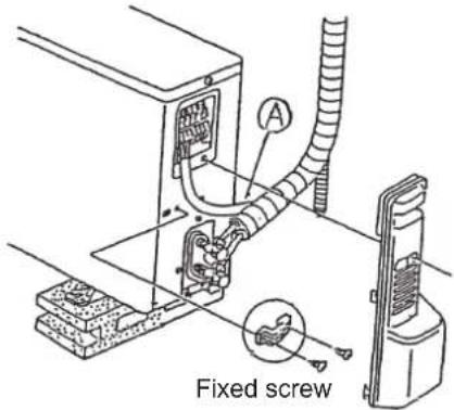 A Fixed screw
