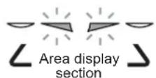 MITSUBISHI MSZ-AH12VA-H1 - Display of the area display section - 2