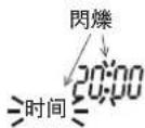 MITSUBISHI MSZ-AH12VA-H1 - ■設定時間 - 7