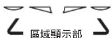 MITSUBISHI MSZ-AH12VA-H1 - 關於區域顯示部的顯示 - 2