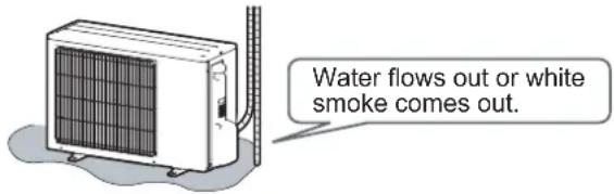 Water flows out or white smoke comes out.