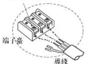 端子臺 導線