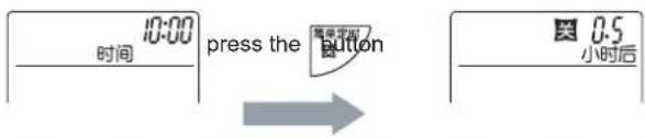 MITSUBISHI MSZ-AH12VA-H1 - In the operation modes, press the button - 2