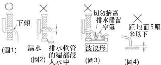 下傾 (圖1) 漏水 (圖2) 排水軟管的端部浸入水中 切勿抬高 排水滯留 空氣 波浪形 (圖3) 距地面5厘米以下 (圖4)