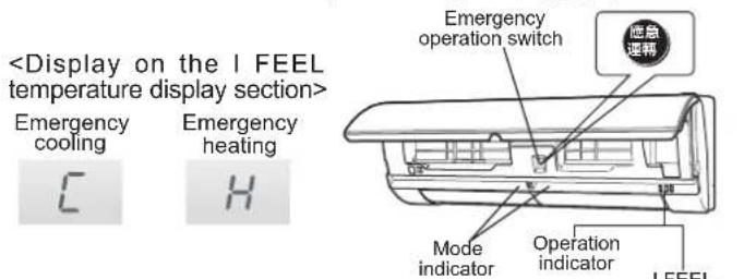 Emergency cooling Emergency heating C H Emergency operation switch 应急 运转 Mode indicator Operation indicator LEEEI