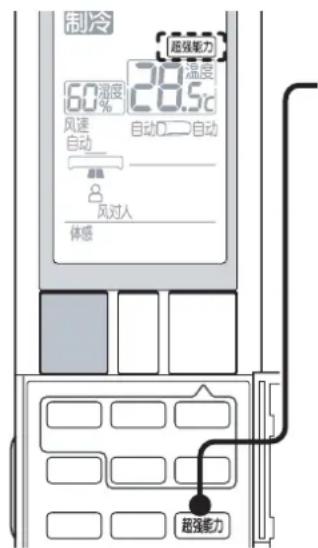 MITSUBISHI MSZ-AH12VA-H1 - Powerful Mode - 1