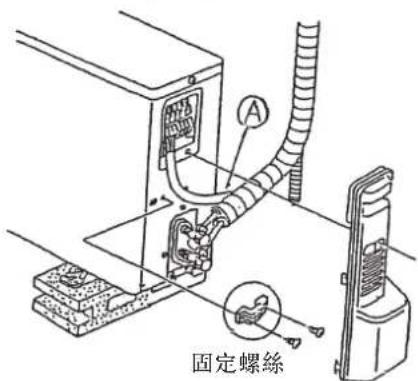 固定螺絲