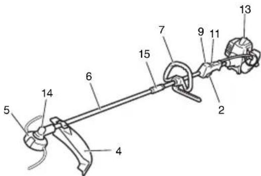 Labeled diagram of a mechanical device with numbered parts for identification