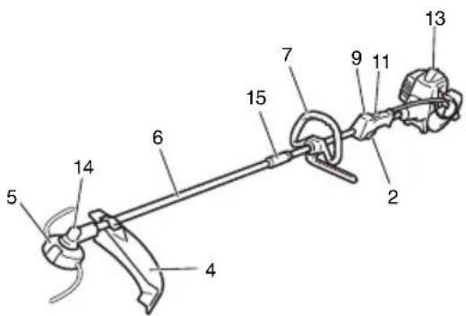 Labeled diagram of a medical or laboratory device with numbered parts for identification