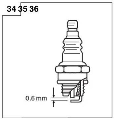 34 35 36 0.6 mm