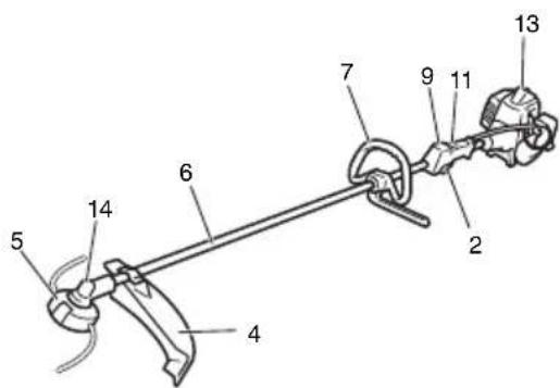 Labeled diagram of a mechanical device with numbered parts for identification