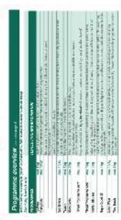 BOSCH WTW85260GB - 7