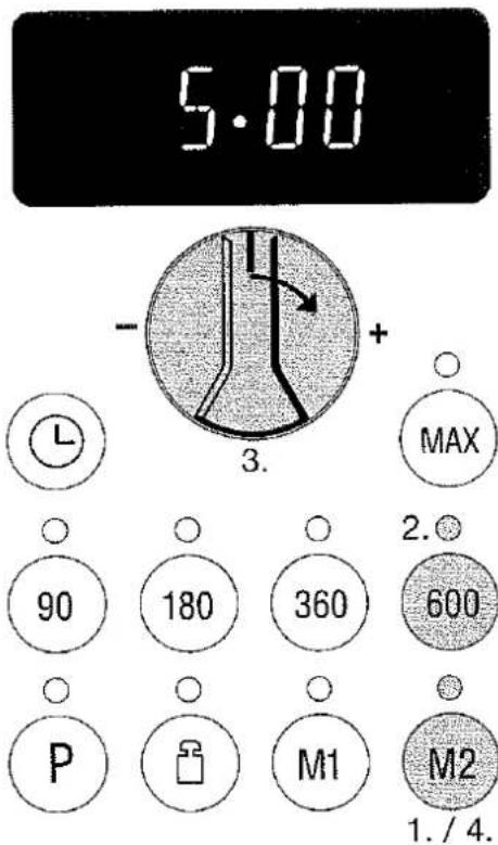 5.00 - 3. MAX 2. 90 180 360 600 P M1 M2 1. / 4.