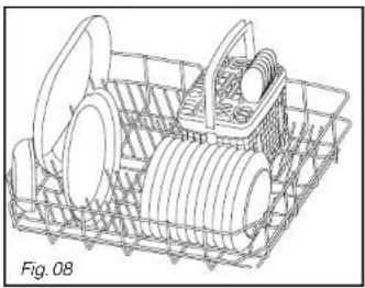 BLANCO BID11P - Unloading your items - 1