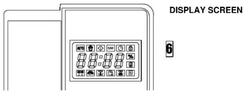 DISPLAY SCREEN 6