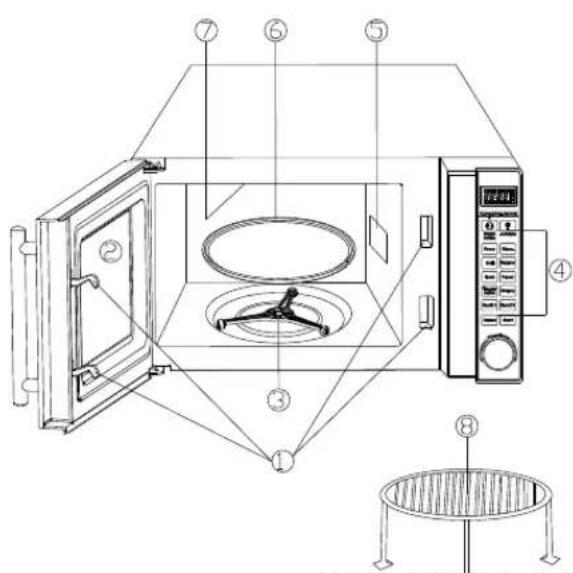 Technical diagram of a microwave oven with numbered components and labeled parts