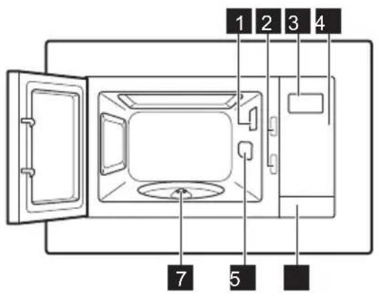 ELECTROLUX EMM17007OX - Laitteen osat - 1