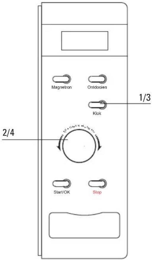 Magnetron Ontdoioien Klok 1/3 2/4 Start/OK Stop