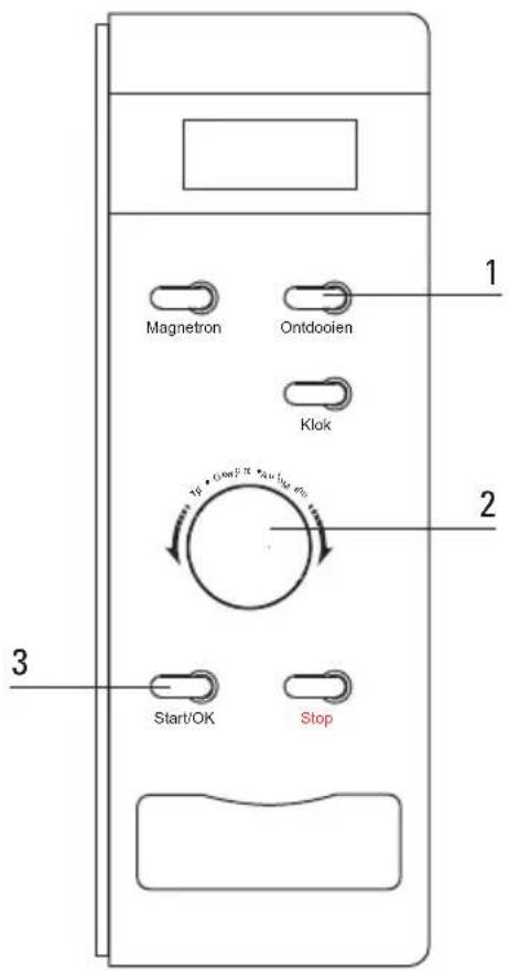 Magnetron Ontdocien Klok 1 2 3 Start/OK Stop