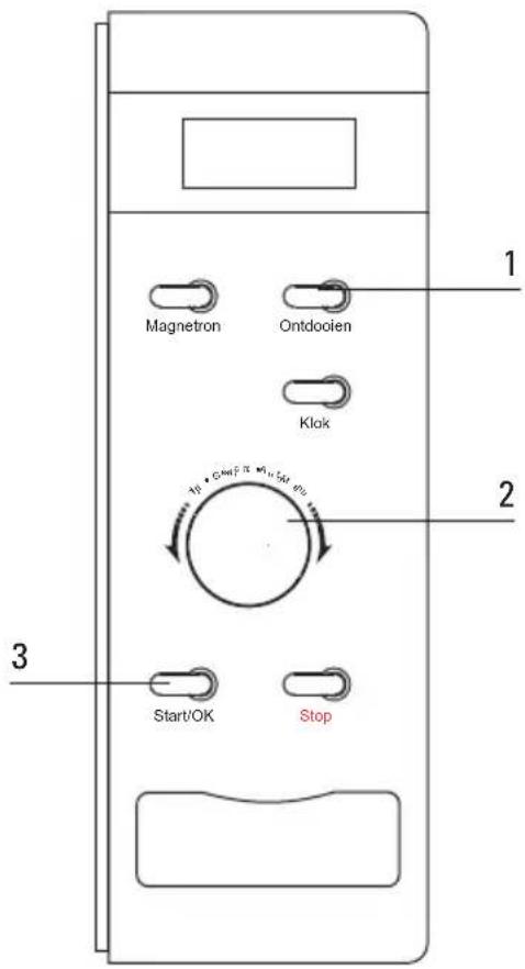 1 Magnetron Ontdoolen Klok 2 3 Start/OK Stop