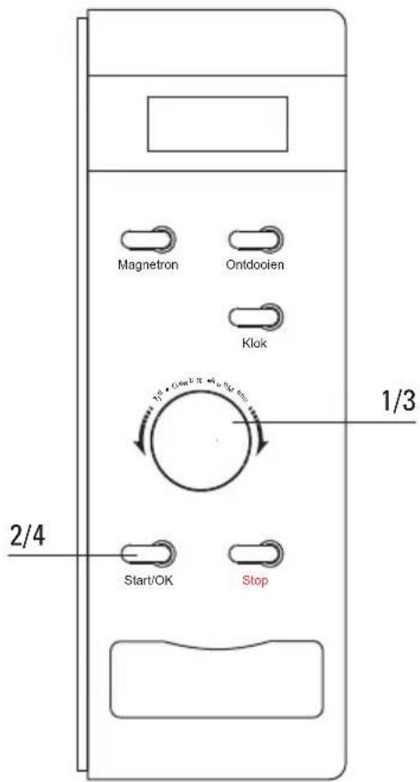 Magnetron Ontdocioien Klok 1/3 2/4 Start/OK Stop