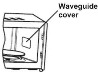 Waveguide cover