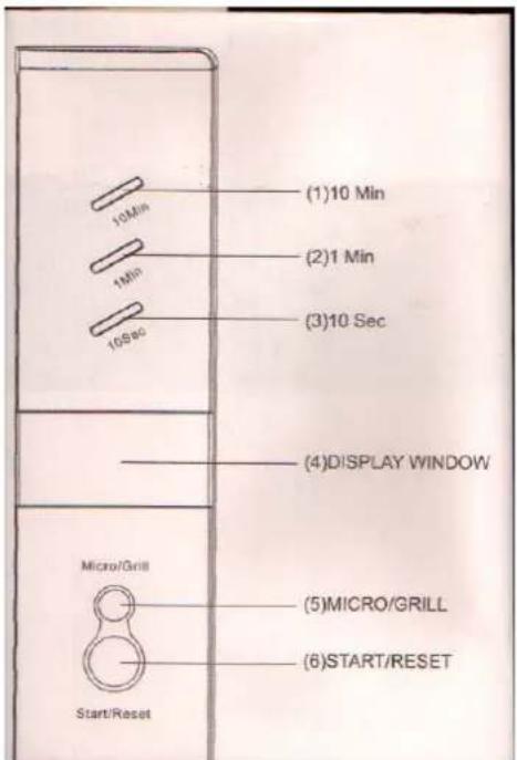 (1)10 Min (2)1 Min (3)10 Sec 10Min 1Min 10Sec (4)DISPLAY WINDOW Micro/Grill Start/Reset (5)MICRO/GRILL (6)START/RESET