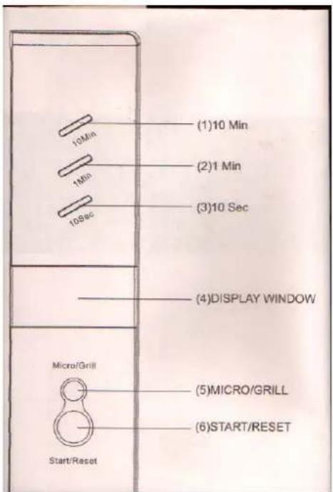 (1)10 Min (2)1 Min (3)10 Sec 10Min 1Min 10Sec (4)DISPLAY WINDOW Micro/Grill Start/Reset (5)MICRO/GRILL (6)START/RESET