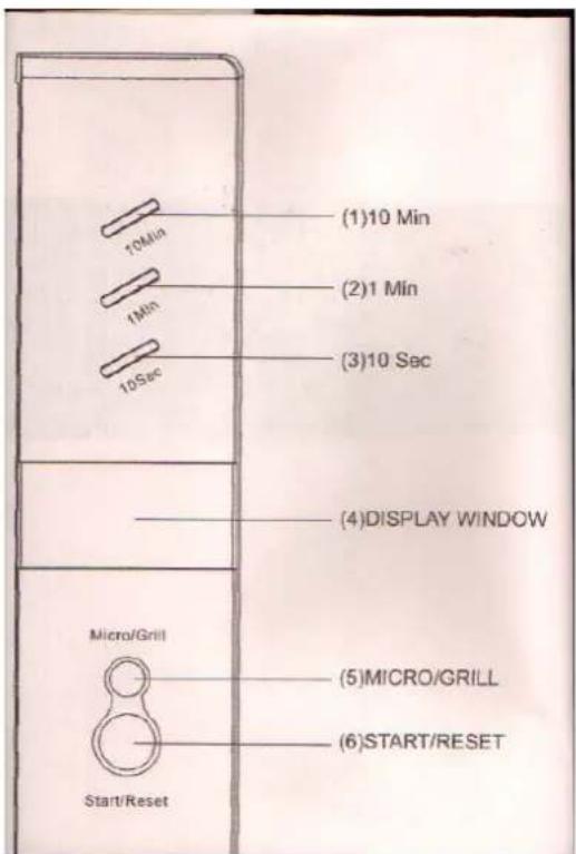 (1)10 Min (2)1 Min (3)10 Sec 10Min 1Min 10Sec (4)DISPLAY WINDOW Micro/Grill Start/Reset (5)MICRO/GRILL (6)START/RESET