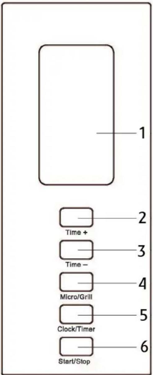 1 2 Time + 3 Time - 4 Micro/Grill 5 Clock/Timer 6 Start/Stop