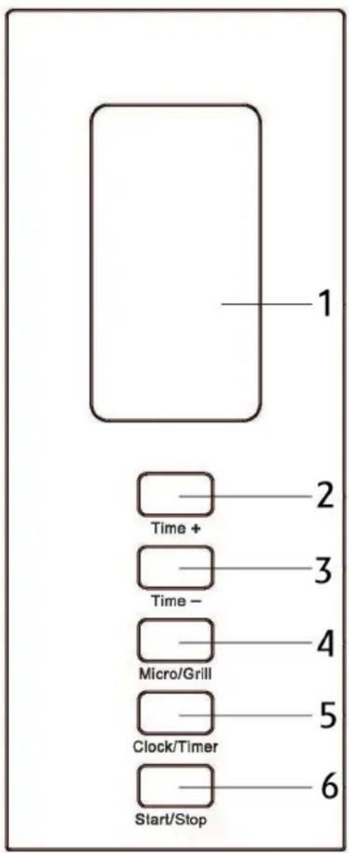 1 2 Time + 3 Time - 4 Micro/Grill 5 Clock/Timer 6 Start/Stop