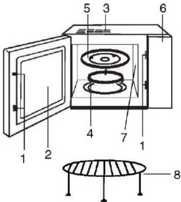 Technical diagram of a microwave oven with numbered components and a corresponding cross-section view.